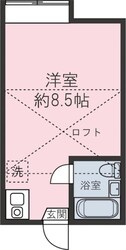 成城学園前駅 バス8分  次大夫堀公園前下車：停歩8分 1階の物件間取画像